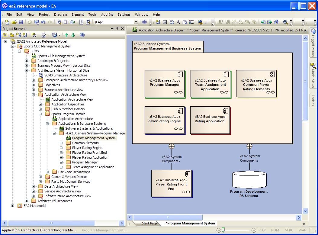 BusinessSystem