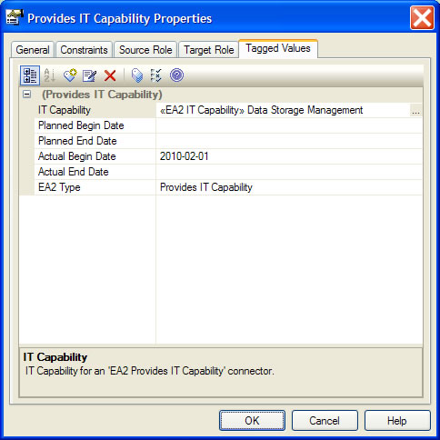 ProvidesITCapabilityProperties