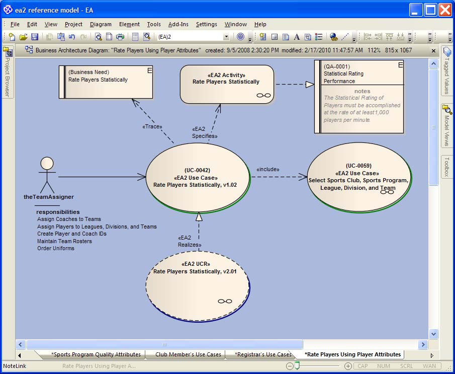 UseCaseIntersection